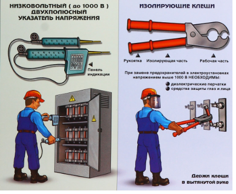 Свойства газа как изолятора