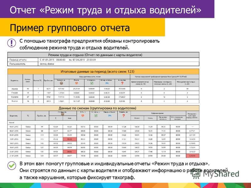 Особенности режима рабочего времени водителей. Режим труда и отдыха водителей в 2022 году по тахографу в России. Режим труда и отдыха водителей в 2022 году таблица. График труда и отдыха водителей. График режима труда и отдыха водителей.