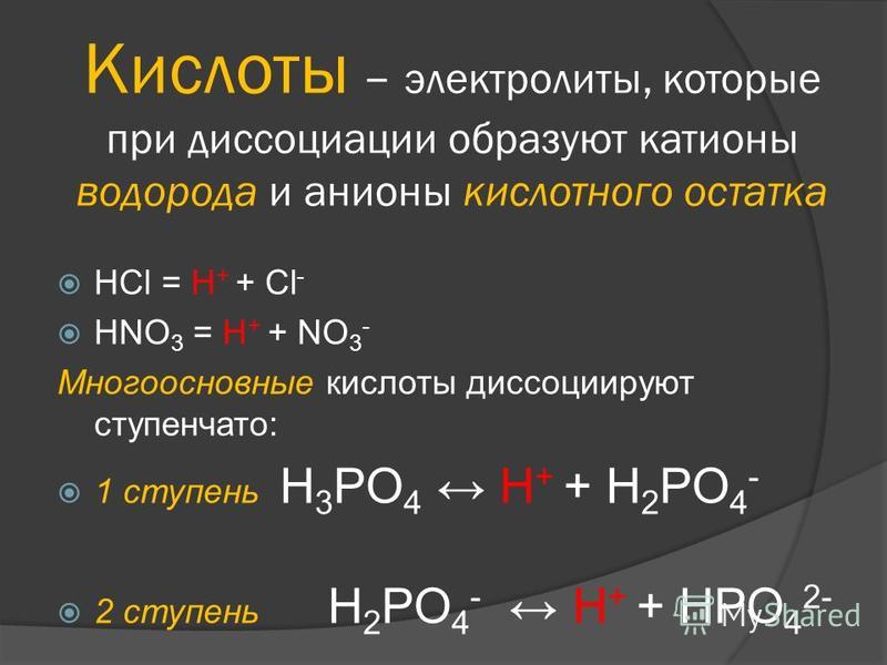 Кислые электролиты. Кислоты электролиты. Ионы катионы анионы. При растворении в воде электролиты диссоциируются на.