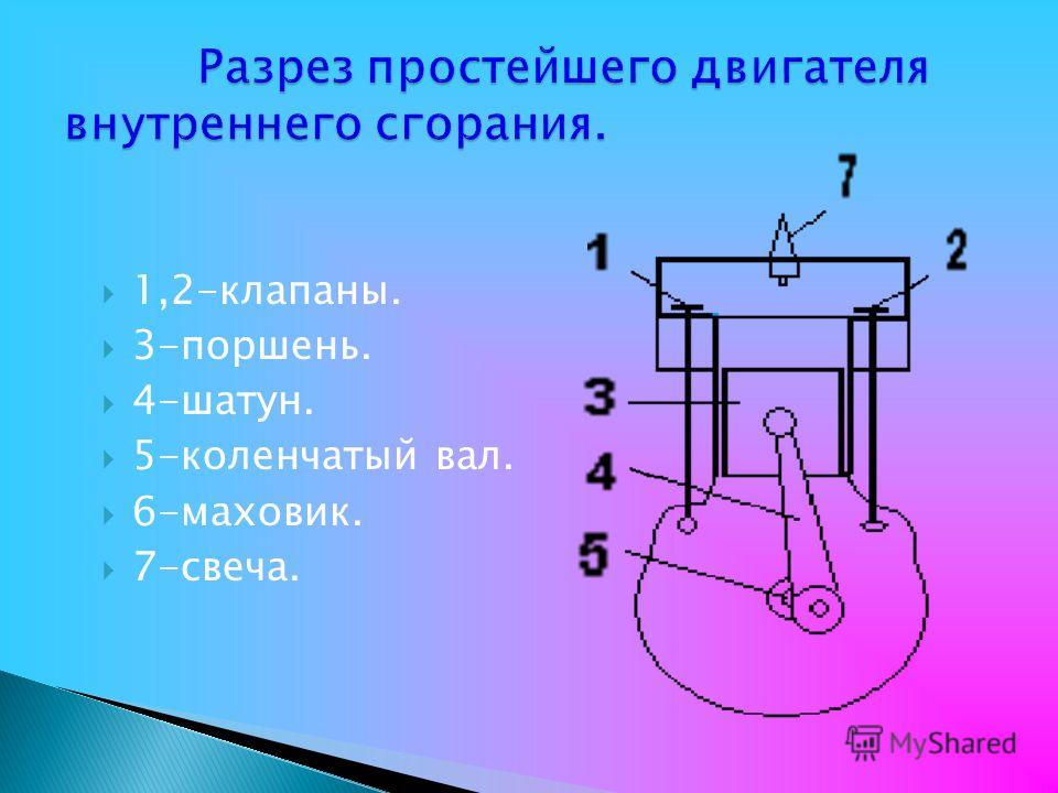 Электромеханическая постоянная времени двигателя