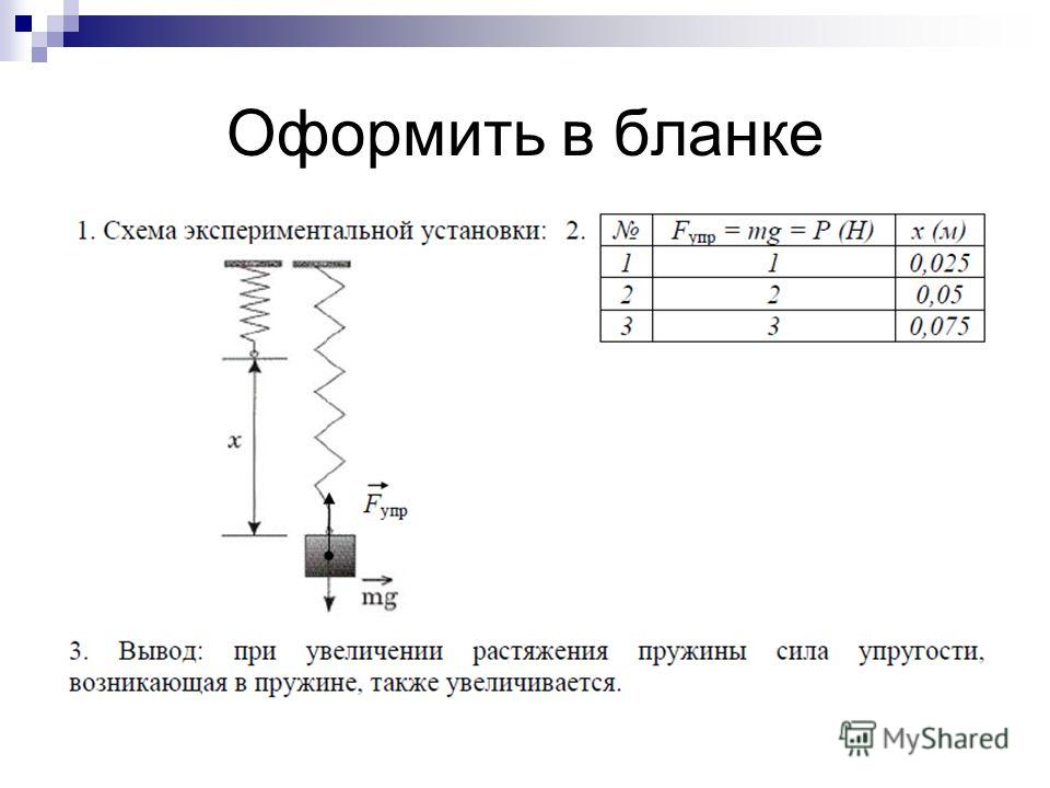 Жесткость пружин ваз таблица