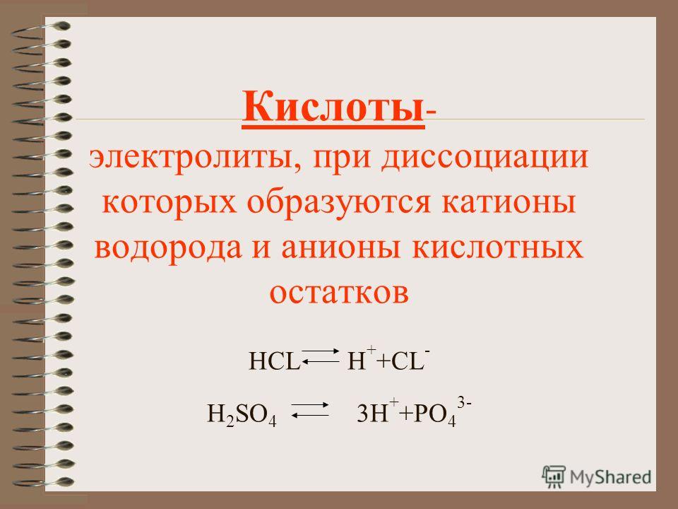 Кислые электролиты