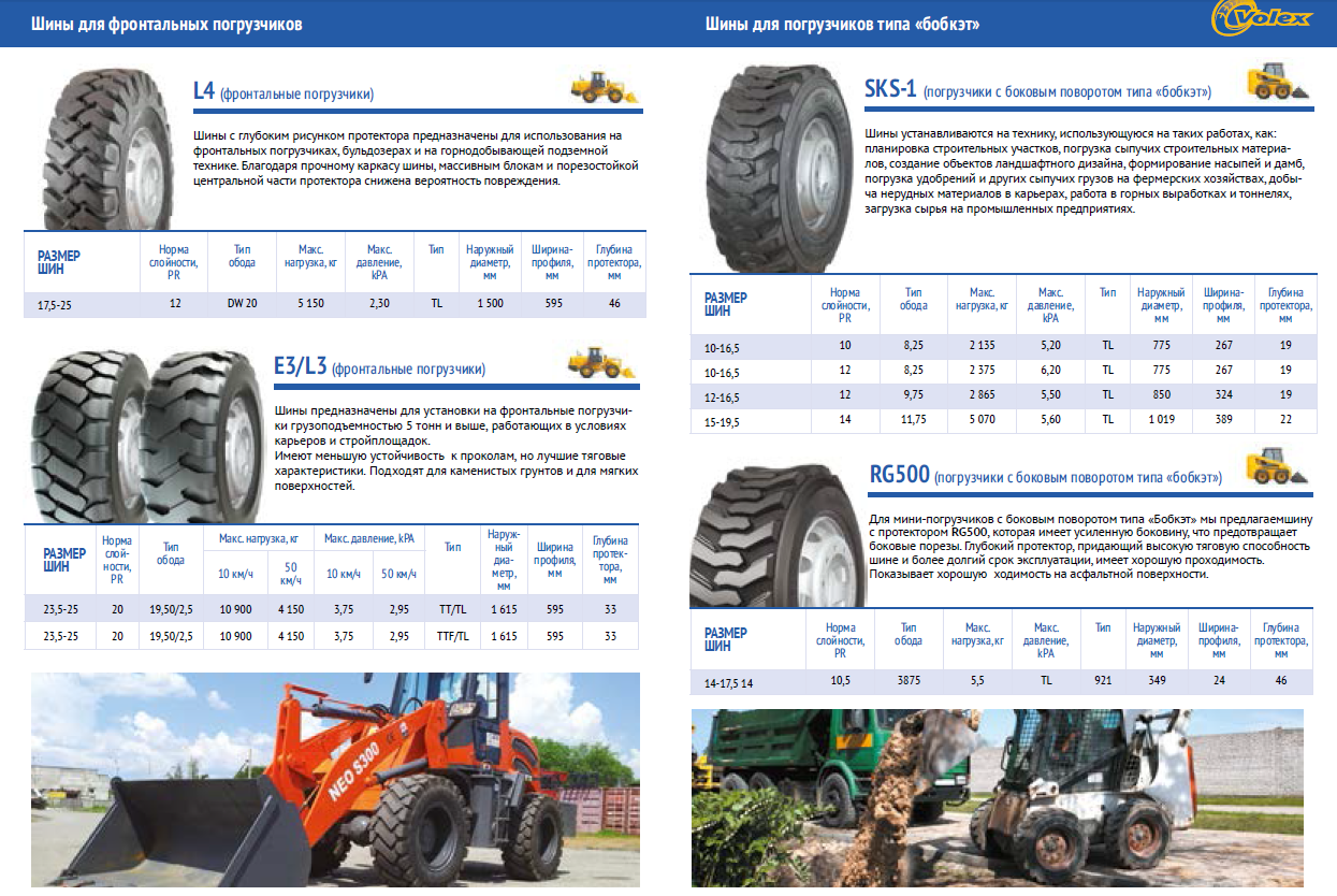 Норма шин. Амкодор фронтальный погрузчик резина размер. Фронтальны йпогрузчик Амкадор шины. Колесо ширина шины погрузчика JCB. Ширина покрышки Амкодор.