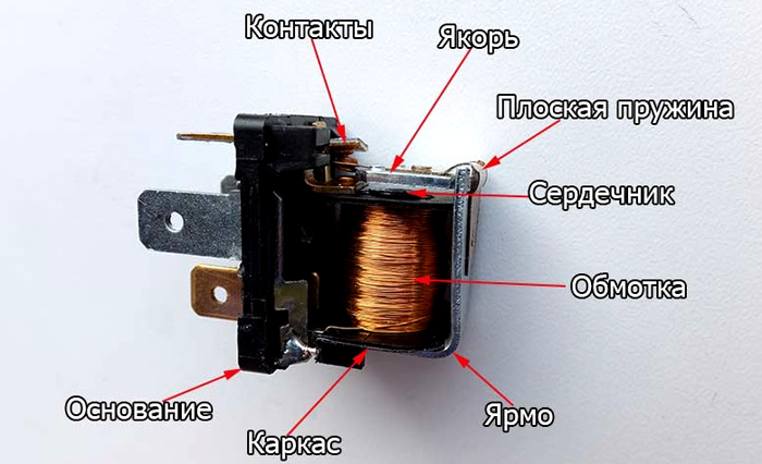 Типичное электромагнитное реле