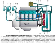 Схема подключения электровентилятора охлаждения радиатора газель 406