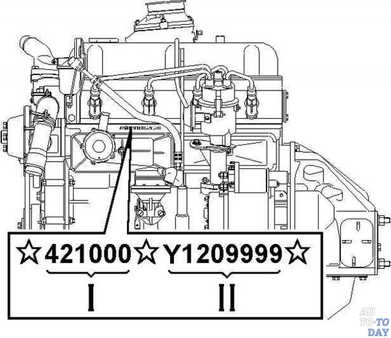 Номер двигателя