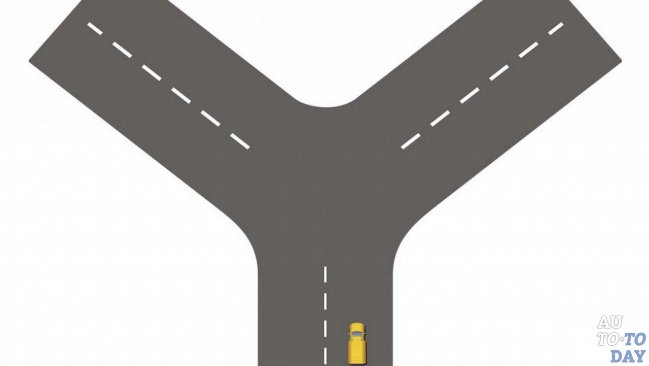 Y-образный перекрёсток Y-образный перекрёсток