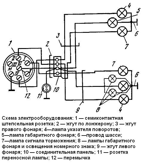 Распайка прицепа легкового автомобиля