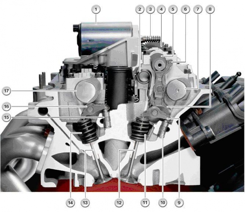 Мотор подъема клапанов. Вальветроник двигатель ep6. Мотор подъема клапанов Пежо 308. Датчик Valvetronic ep6. Мотор подъема клапанов ep6.