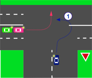Проезд перекрестков в картинках. Рис.2. В точке 1 необходимо остановиться и пропустить автомобили