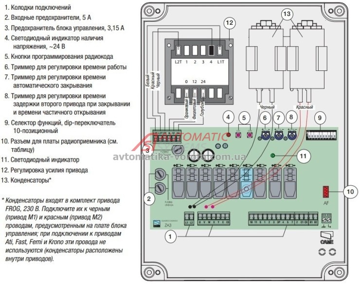 An motors подключение