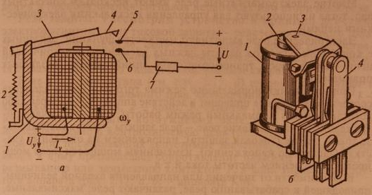 Устройство электромагнитного реле