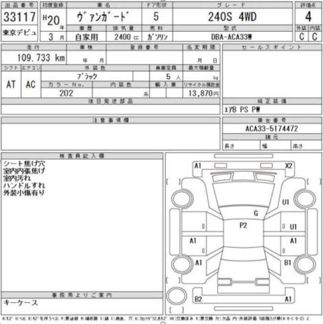 Auction sheet