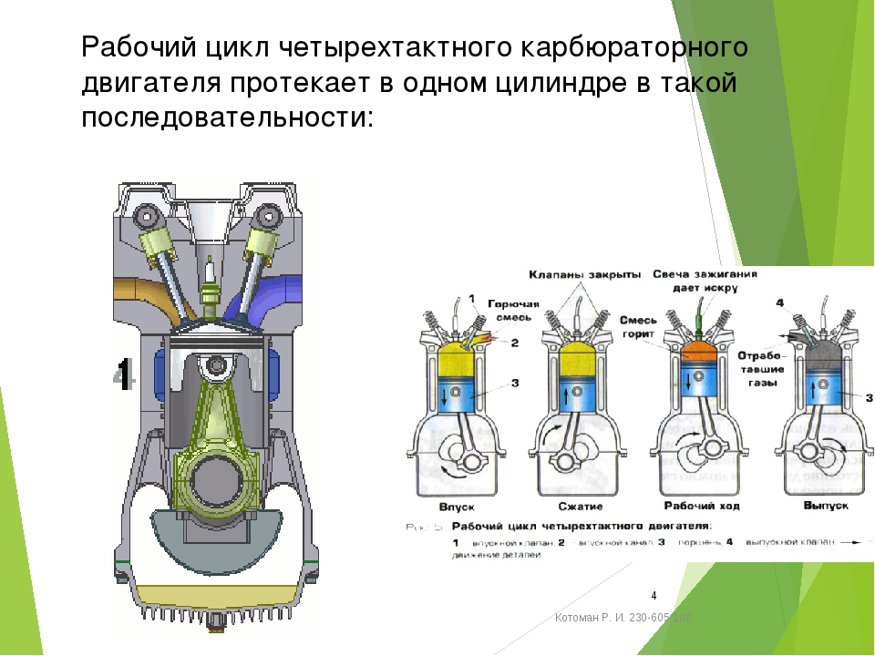 Чем плох карбюраторный двигатель