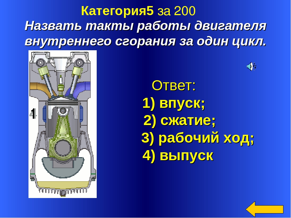 Механические потери в двигателе