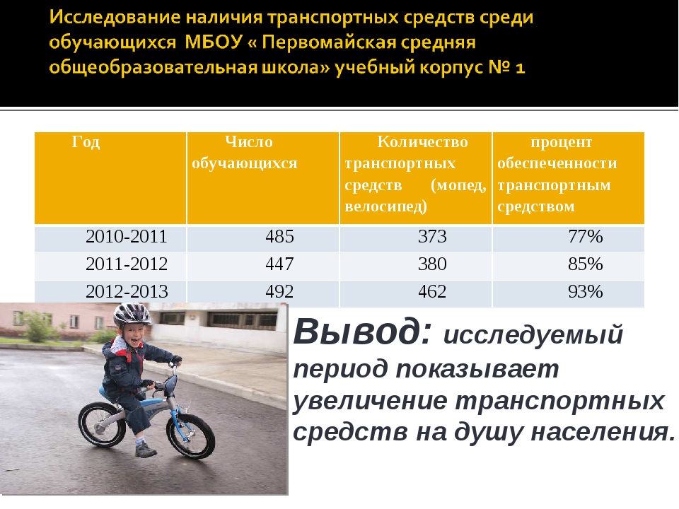 Тормозной путь ласточки. От чего зависит тормозной путь велосипеда. Есть ли у велосипедиста путь торможения.