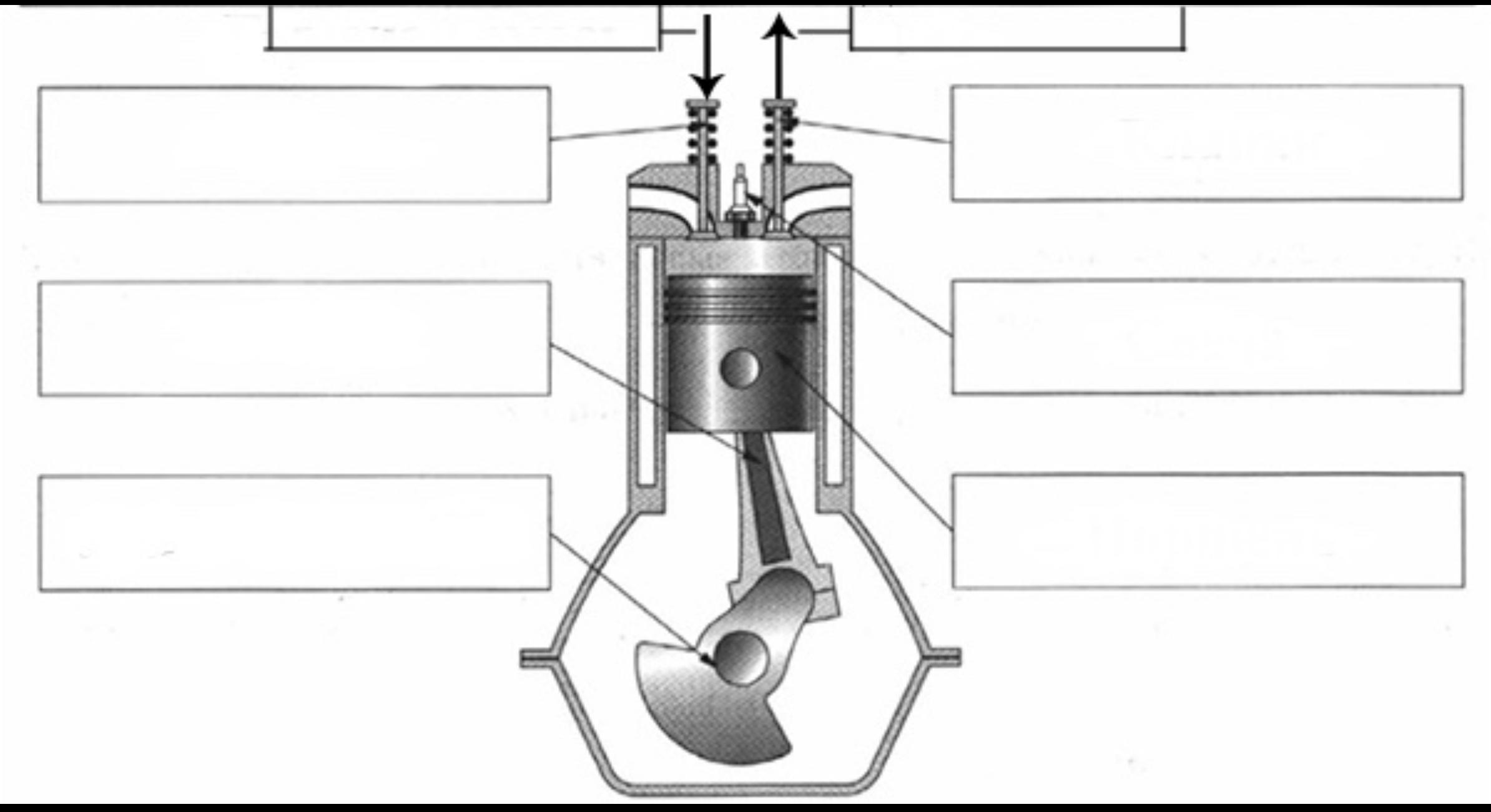 Схема устройства простейшего двигателя внутреннего сгорания