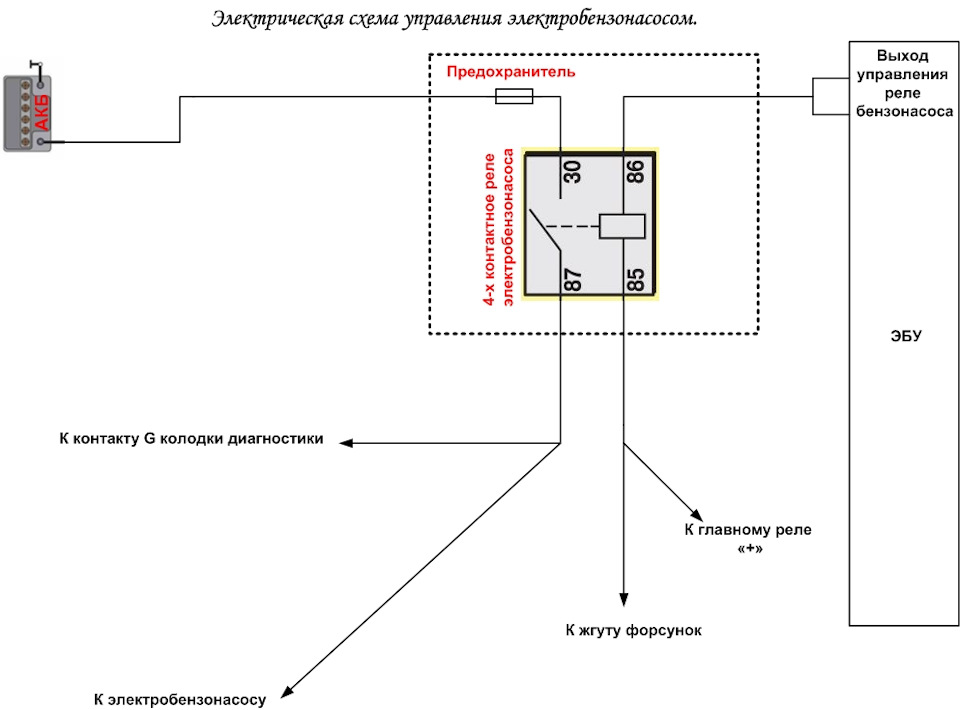 Схема подключения бензонасоса