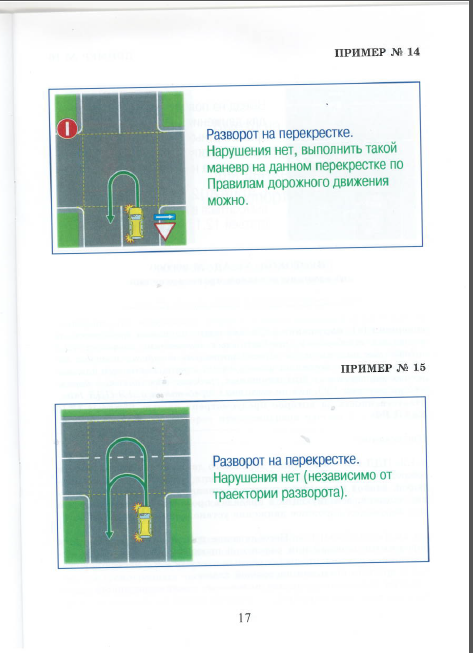 Разворот правильно. Схема правильного разворота на перекрестке улиц города. Разворот на регулируемом перекрестке с разделительной полосой. Схемы разворотов на перекрестках для чайников. Разворот на перекрестке Траектория движения.