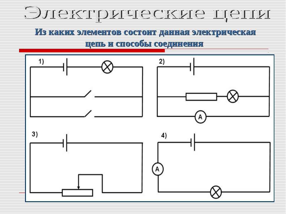 Из каких элементов состоит суть. Примеры электрических цепей. Составление электрических цепей. Из каких элементов состоит электрическая цепь. Строение электрической цепи.