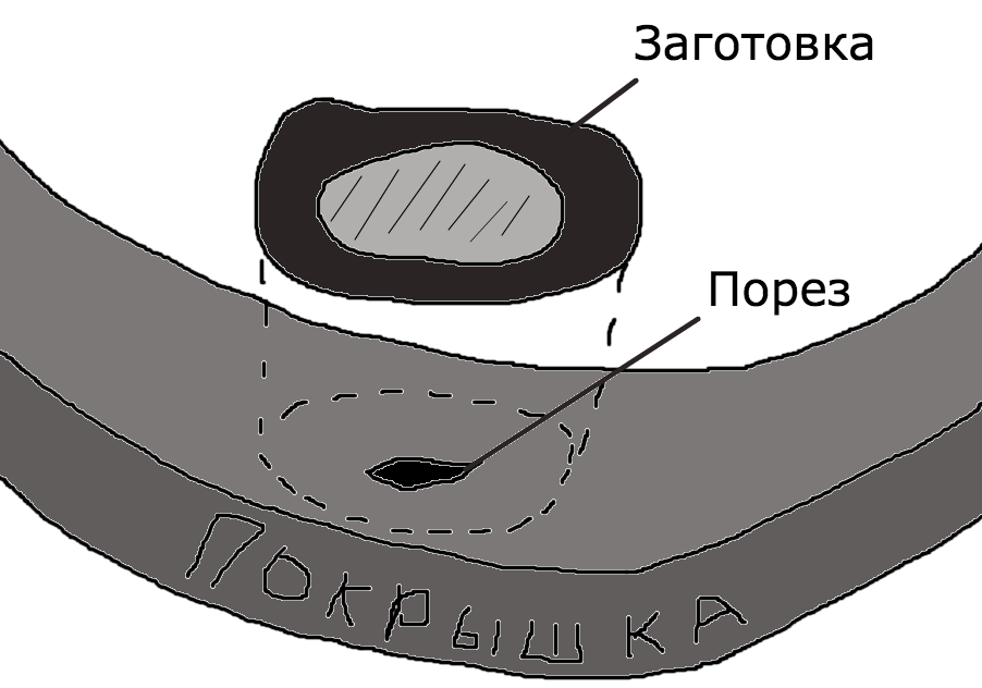 Как клеить покрышка. Заклейка камеры велосипеда. Починка покрышки велосипеда. Дырявая велосипедная камера.