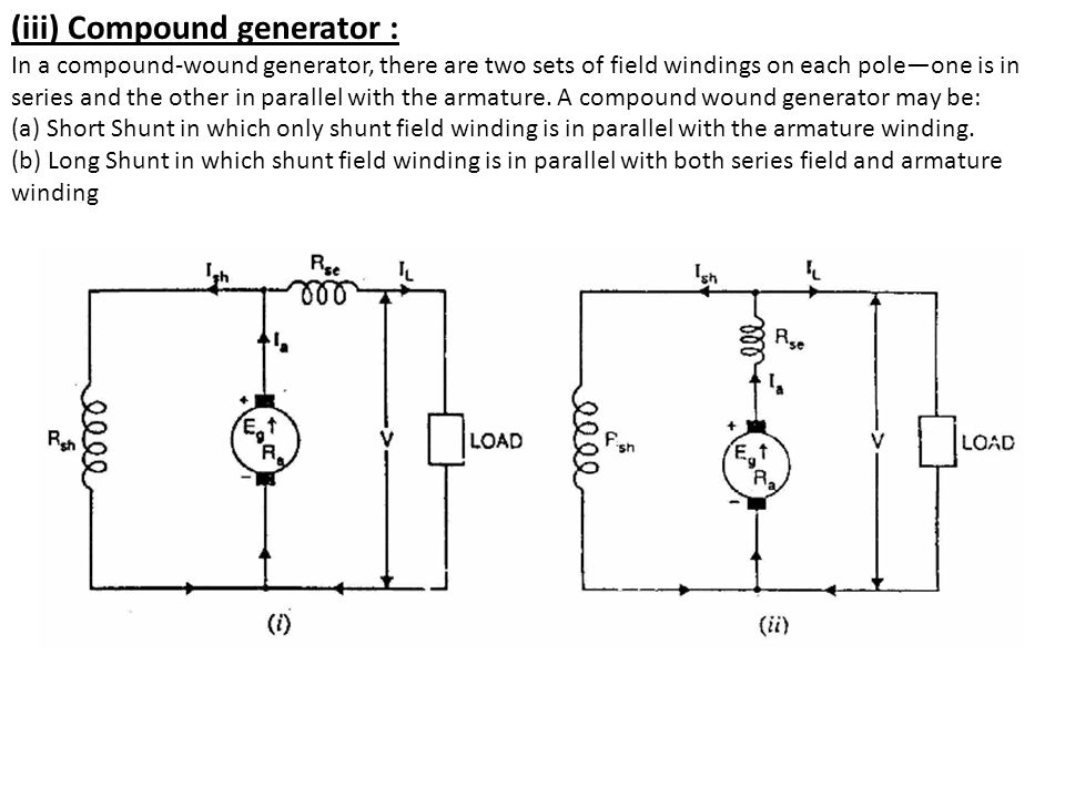 (iii) Compound generator : In a compound-wound generator, there are two sets of field windings on each pole—one is in series and the other in parallel with the armature.