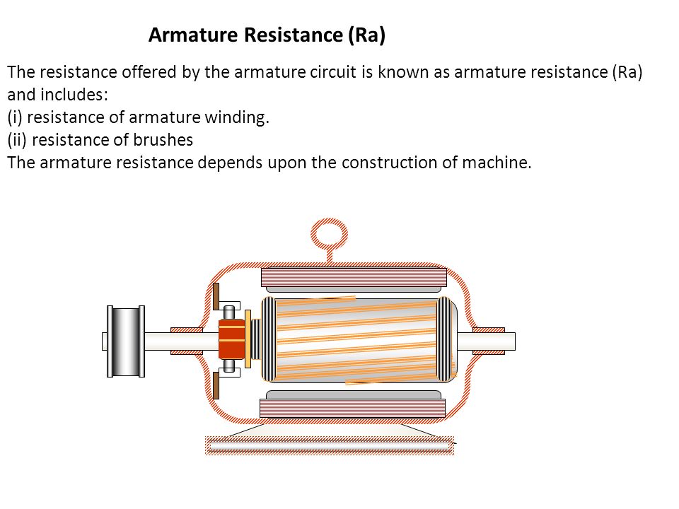 Armature Resistance (Ra) The resistance offered by the armature circuit is known as armature resistance (Ra) and includes: (i) resistance of armature winding.