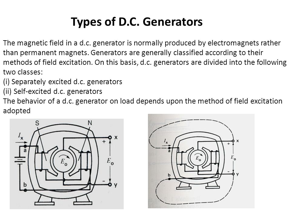 Types of D.C. Generators The magnetic field in a d.c.