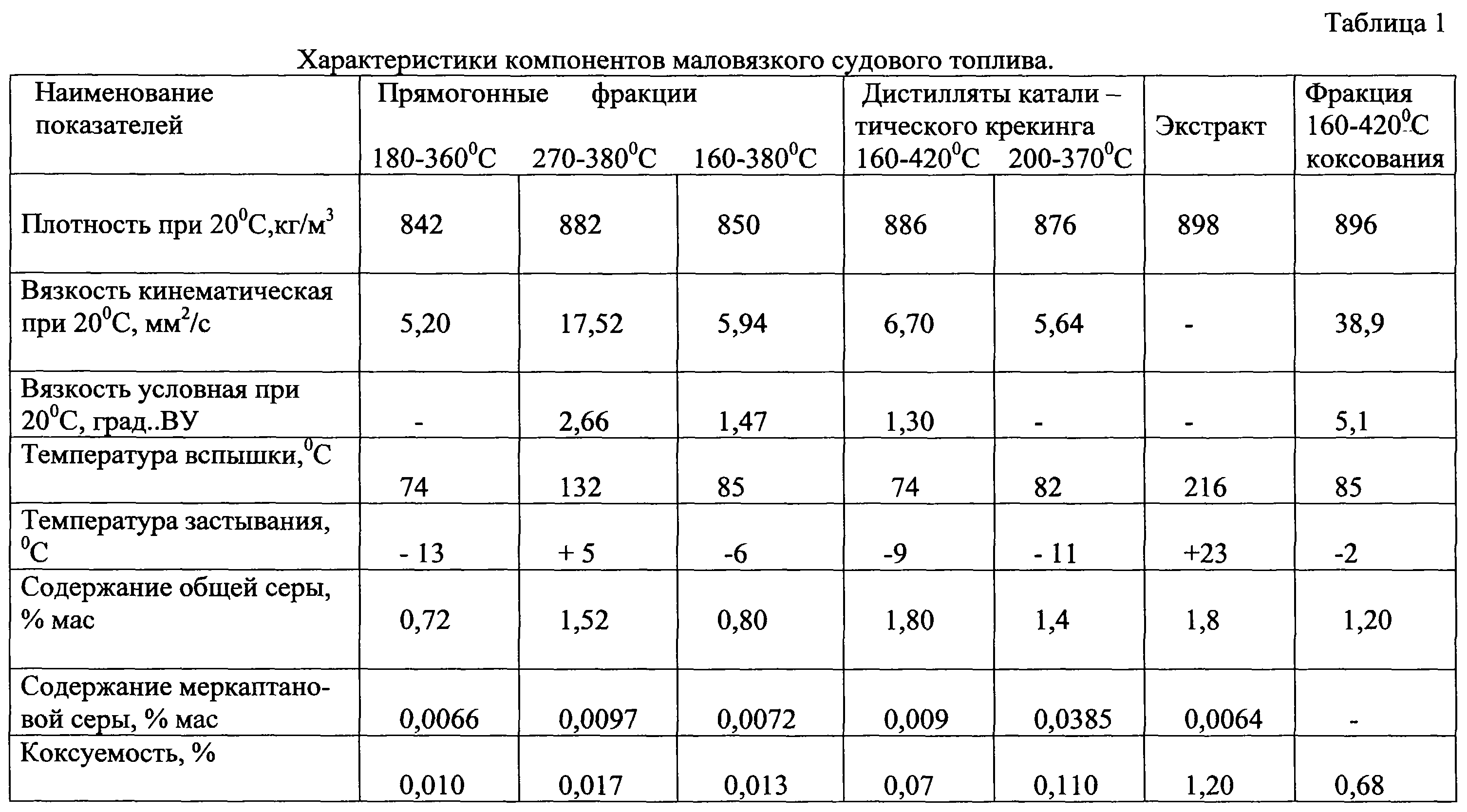 Как понять плотность обоев