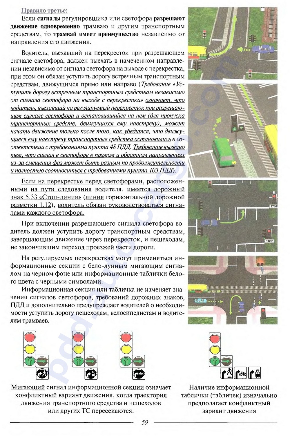 План конспект правил дорожного движения с иллюстрациями и примерами для учащихся автошкол 2022