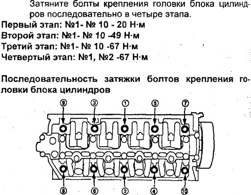 Момент затяжки гбц ваз 2109 8