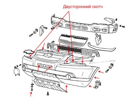 the scheme of fastening of the front bumper of Chevrolet Niva