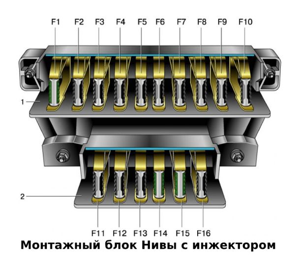 Монтажный блок инжекторной