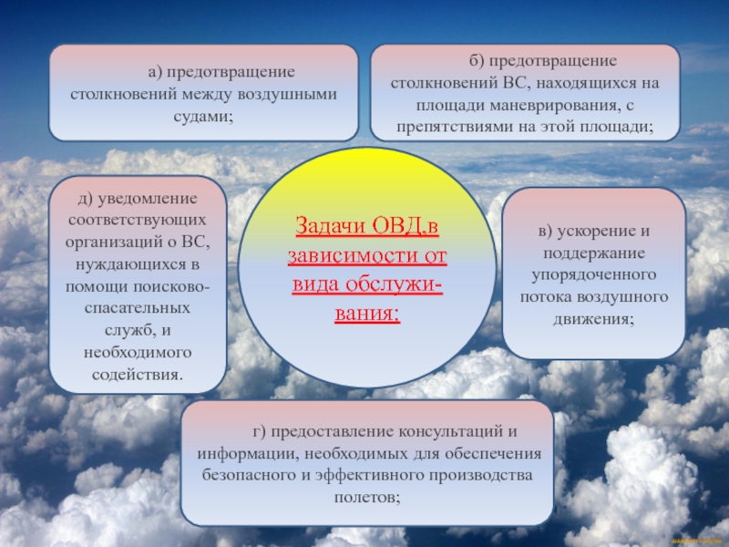 Система предотвращения столкновений с автомобилями в слепой зоне что это