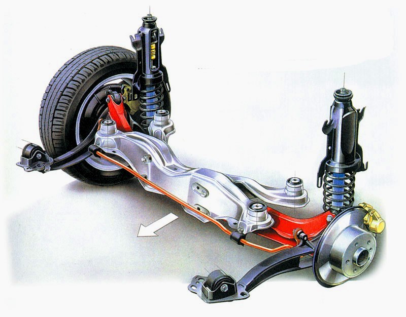 Лучшие производители подвески автомобиля