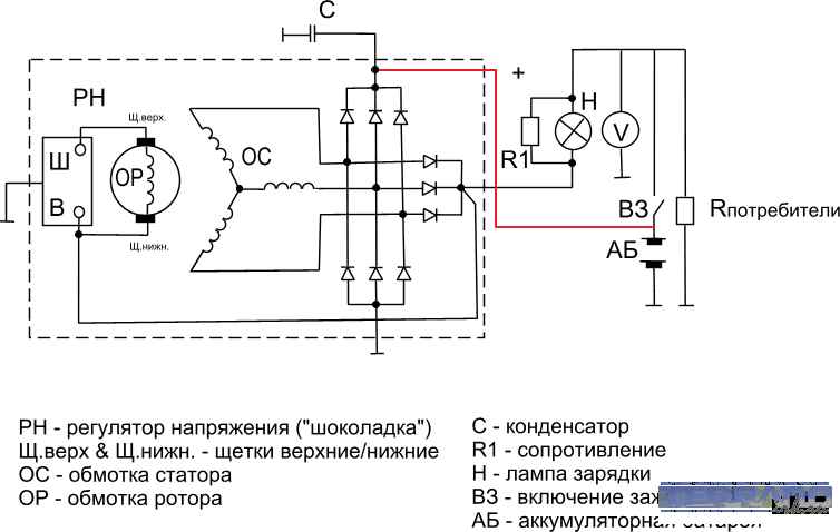 Регуляторы напряжения автомобильных генераторов