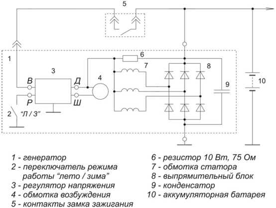 Работа генератора автомобиля напряжение