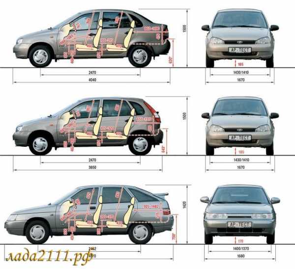 Ваз 2112 размеры кузова