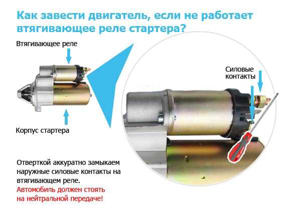 Как завести ниву напрямую